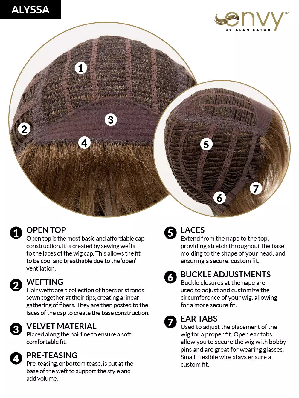 A view of Alyssa wig cap construction by Envy includes wefts ad adjustable straps