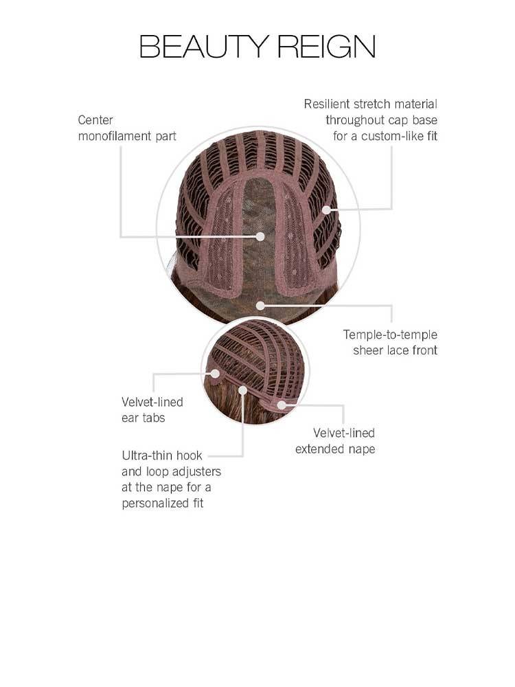 Cap construction of Beauty Reign with a centre mono parting and lace front
