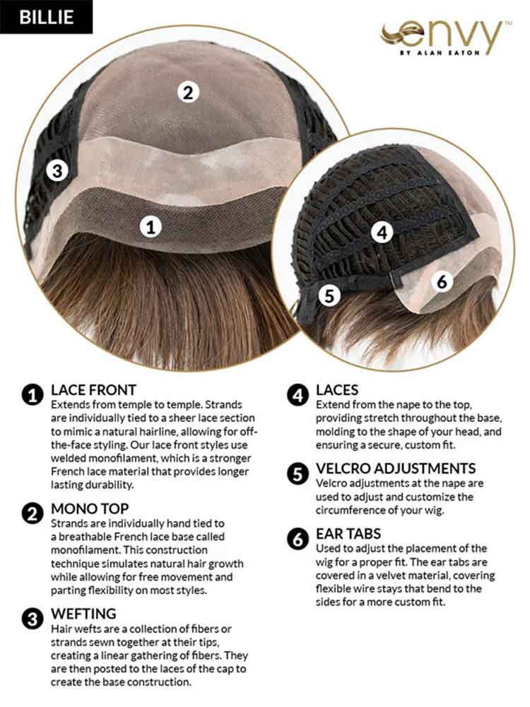 Billie wig - Envy Collection