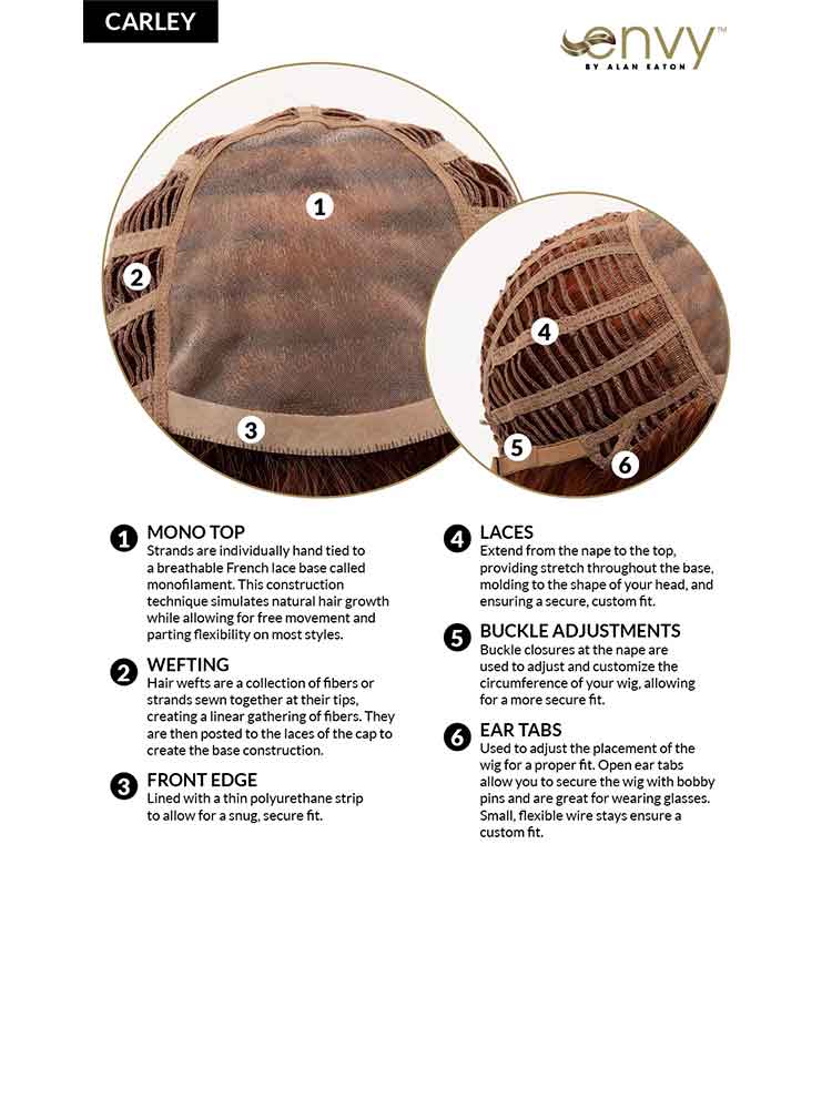 Carley wig cap construction consists of a mono top, wefts and two adjustable straps