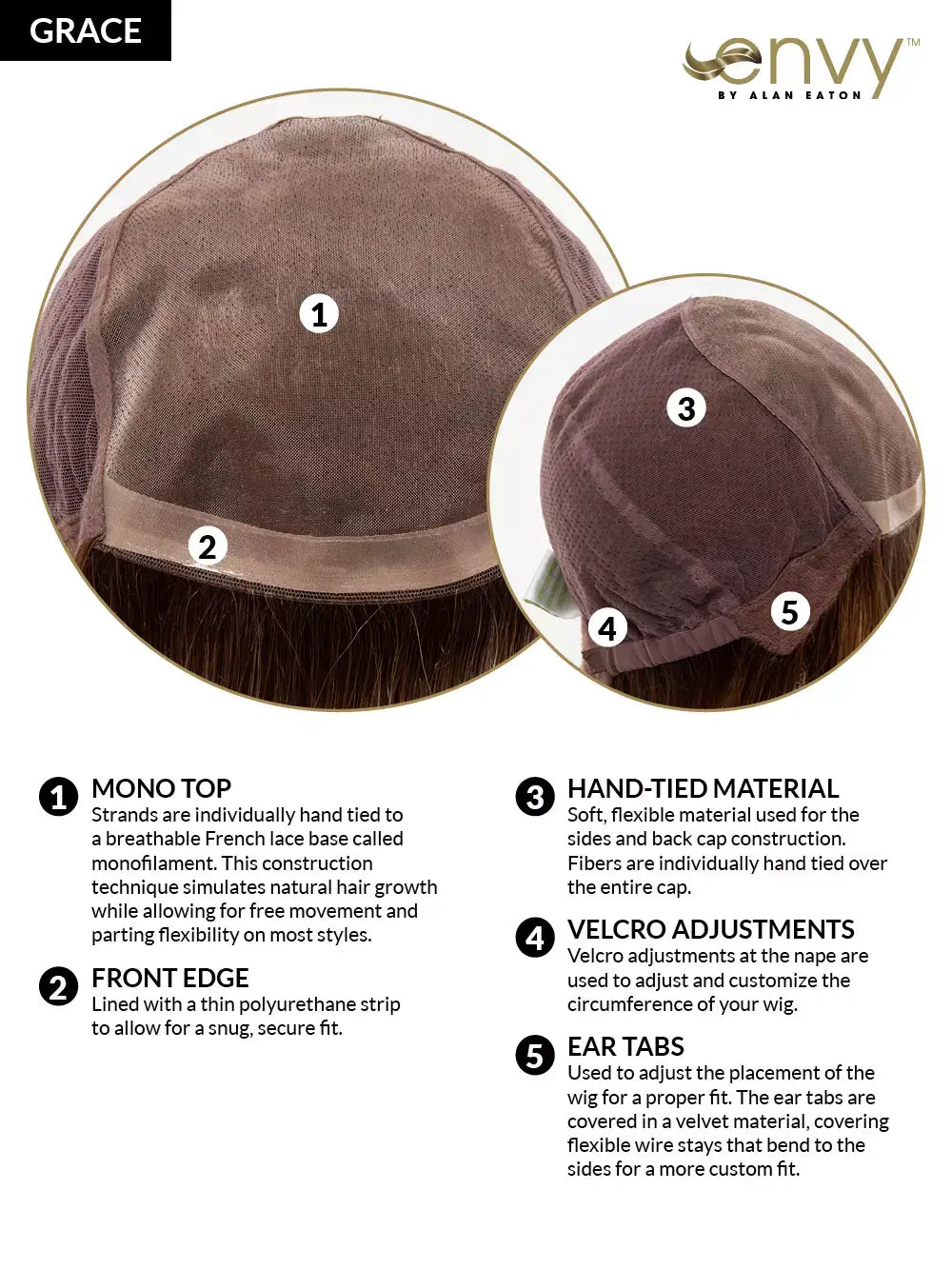 Cap construction of Grace wig by Envy - featuring a hand-tied, mono top and a polyurethane strip.