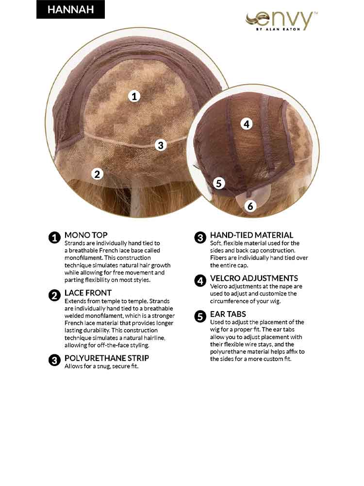 Hannah Human Hair wig - Envy Collection