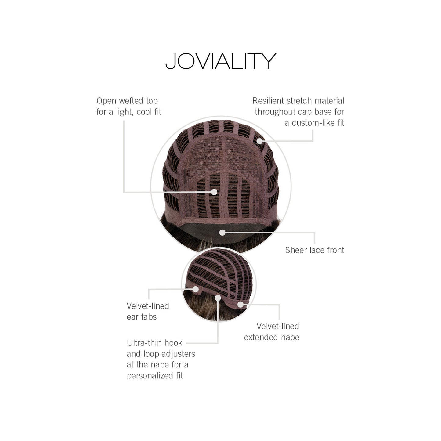 Joviality wig - Gabor