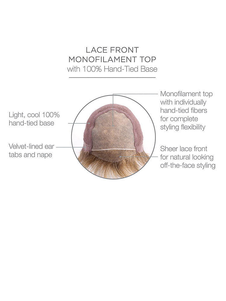 Raquel Welch Soft Focus wig cap - 100% hand-tied, monofilament top and lace front construction.