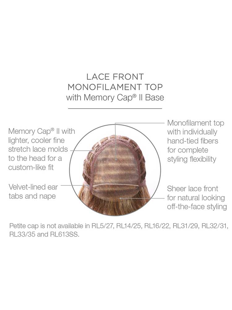 Raquel Welch Spotlight wig Memory Cap® II construction with a lace front and monofilament top.