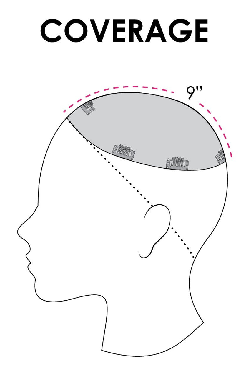 Diagram of a head with a 9-inch coverage area labeled, showing the product's application on the scalp.