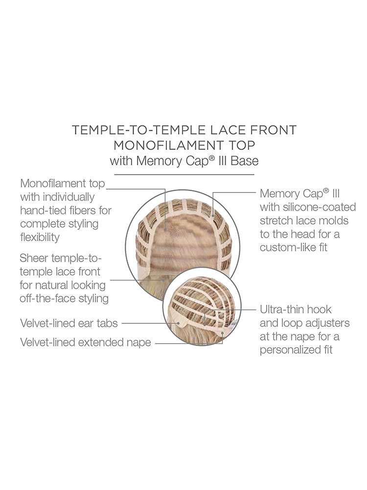 Unfiltered wig - Raquel Welch