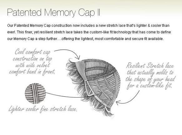 Raquel Welch Memory Cap® II with Open Ear Tabs and Extended Nape.