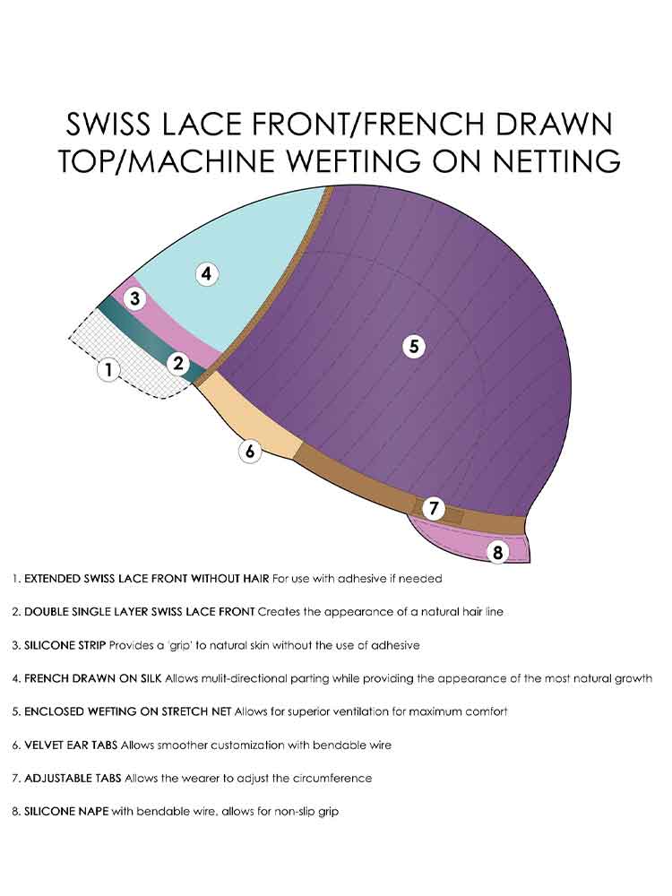 Layla Human Hair wig - Jon Renau