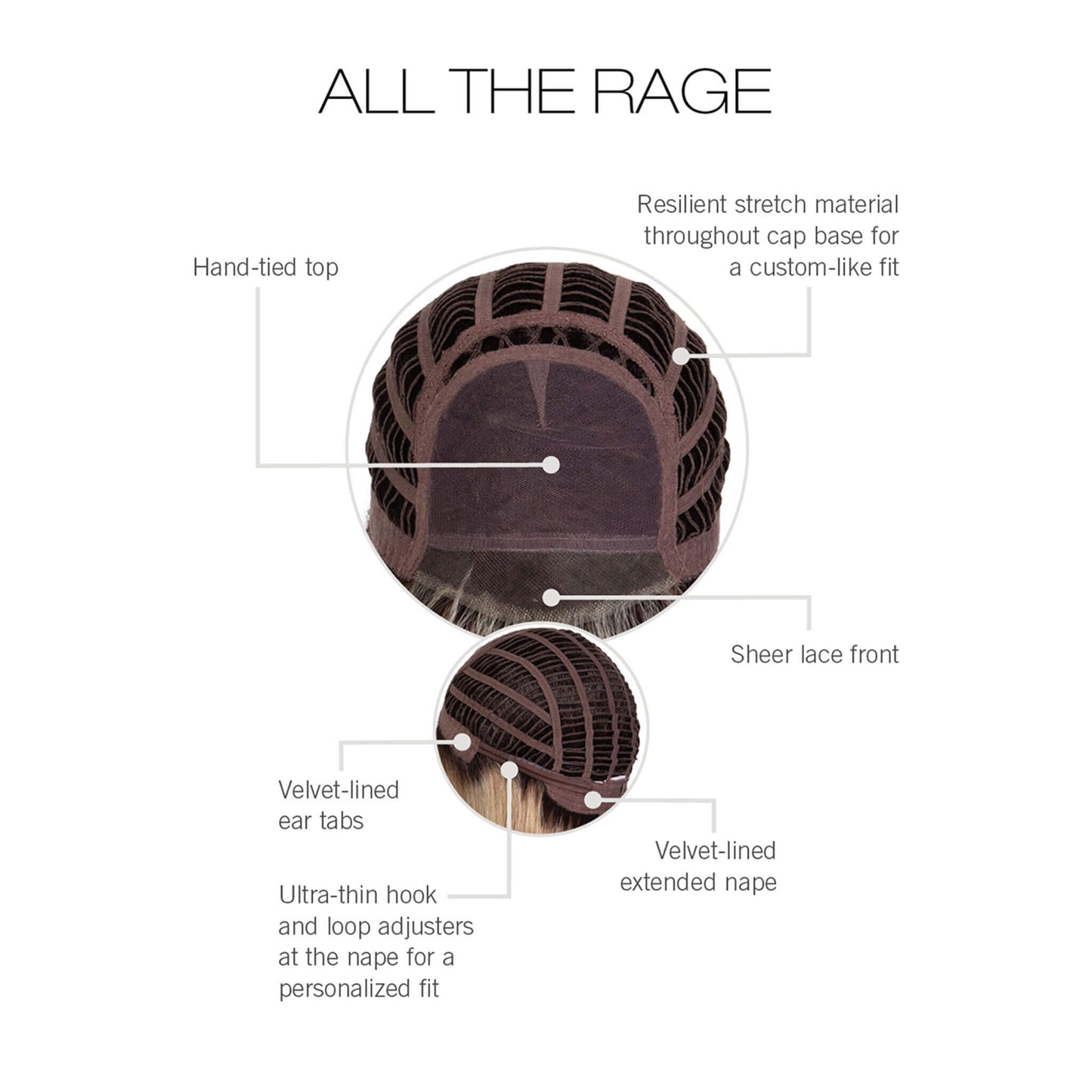 Cap construction - All The Rage Wig by Gabor with wefts, a hand-tied top and lace front.