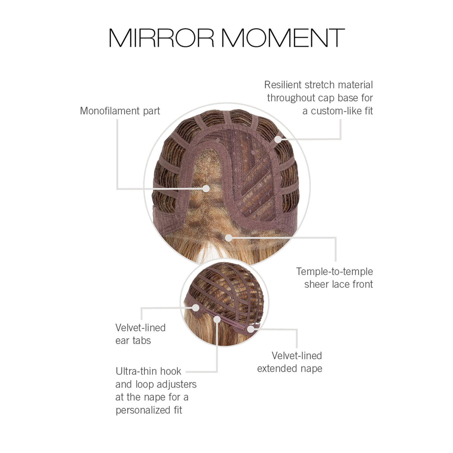 Gabor Mirror Moment wig cap construction - mono parting and lace front. 