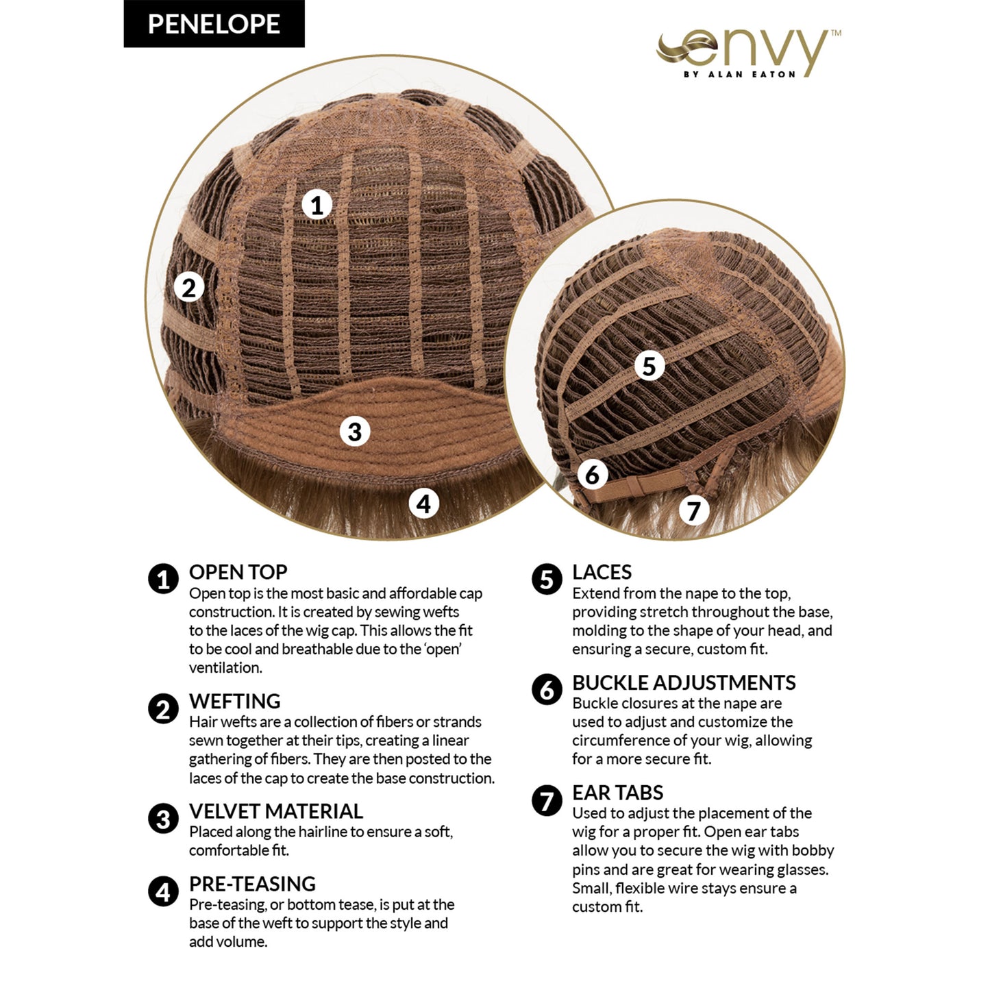 Petite Penelope wig - Envy Collection