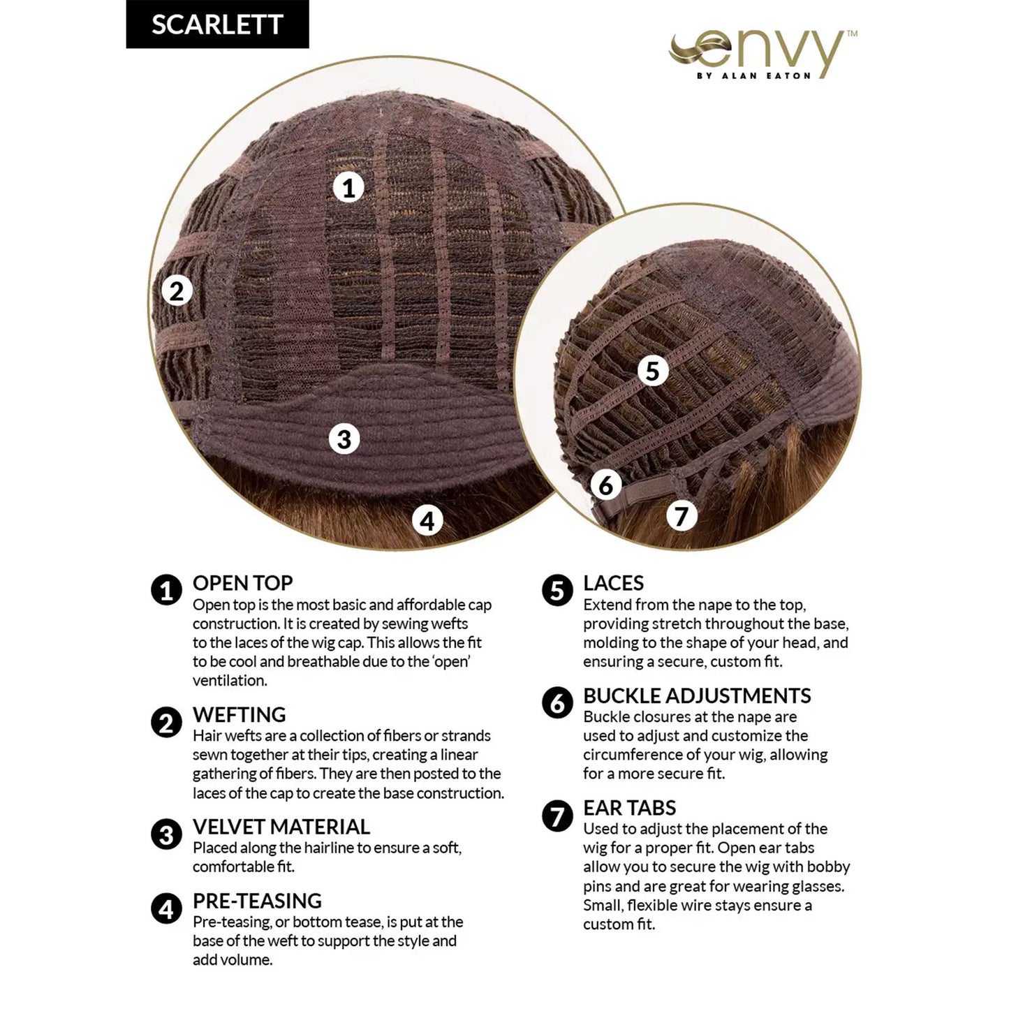 Scarlett Petite wig - Envy Collection