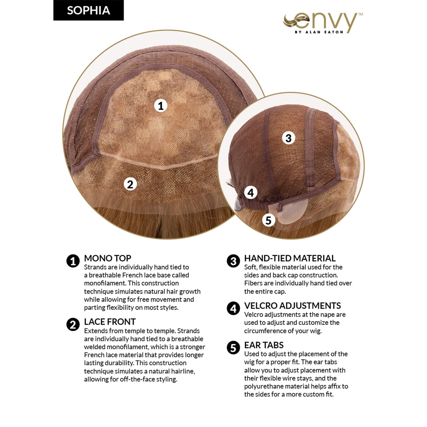 Sophia Human Hair wig - Envy Collection