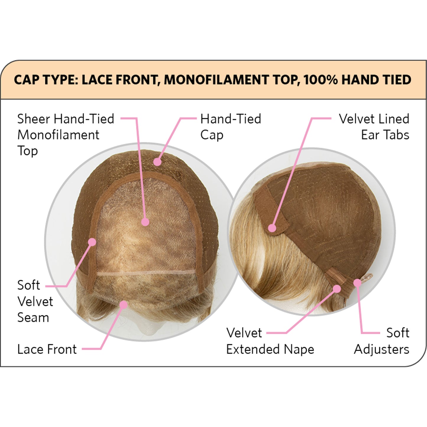 First Glance wig - Inspired Collection