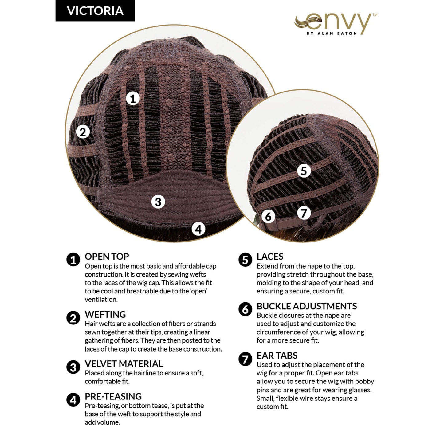 Victoria wig - Envy Collection